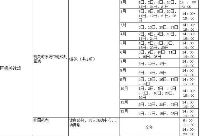 佛山人都不知道的大型免费乐园,佛山市禅城免费体育馆