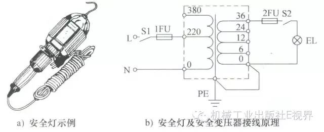综合布线线缆测试口诀 (综合布线十句口诀)