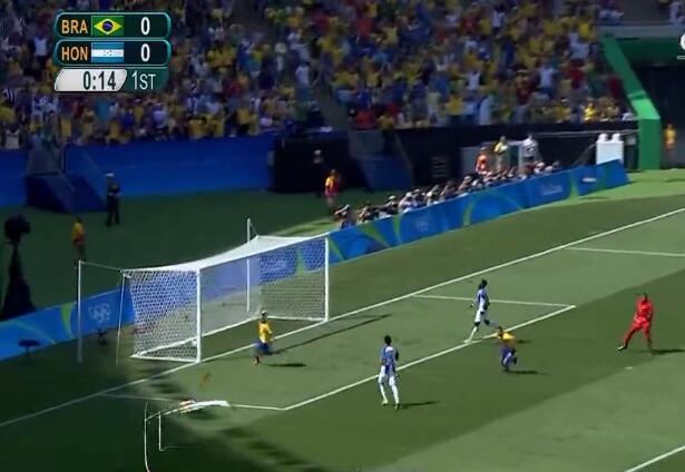 内马尔15秒进球,2016年里约奥运会内马尔打入几球