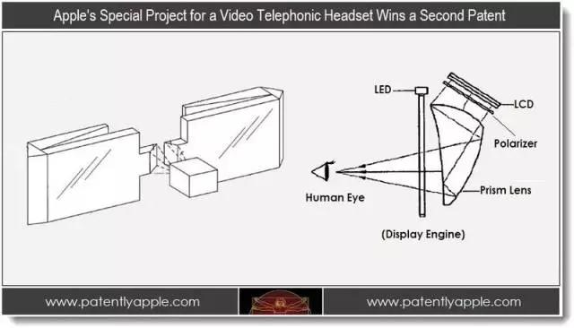 苹果ar规划,苹果在ai领域落后了吗