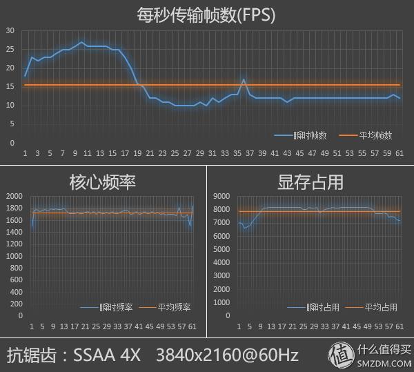 英伟达1070显卡什么时候发布的,英伟达1070ti显卡值得买吗