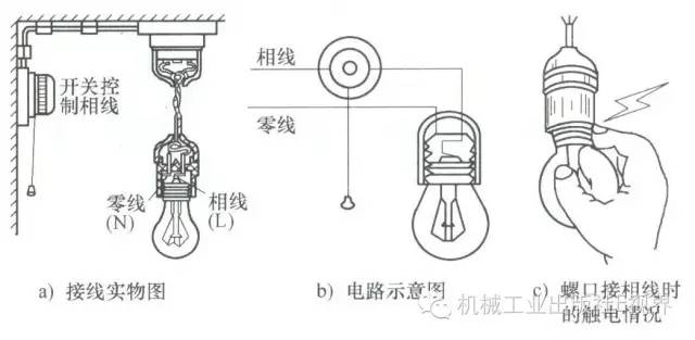 综合布线线缆测试口诀 (综合布线十句口诀)