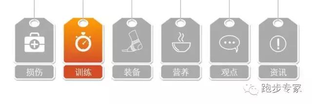 小腿酸痛怎么按摩,玄学治小腿酸痛的妙招