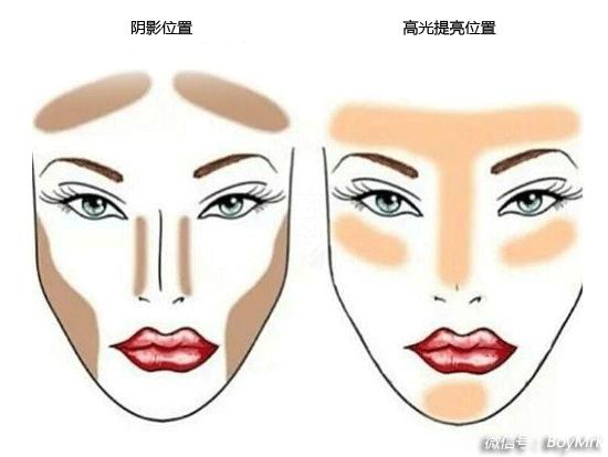 便宜又好用的种草清单,平价种草清单大全