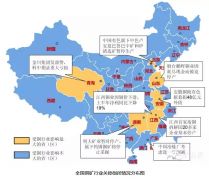 中国矿山关停情况,中国矿业现状分析
