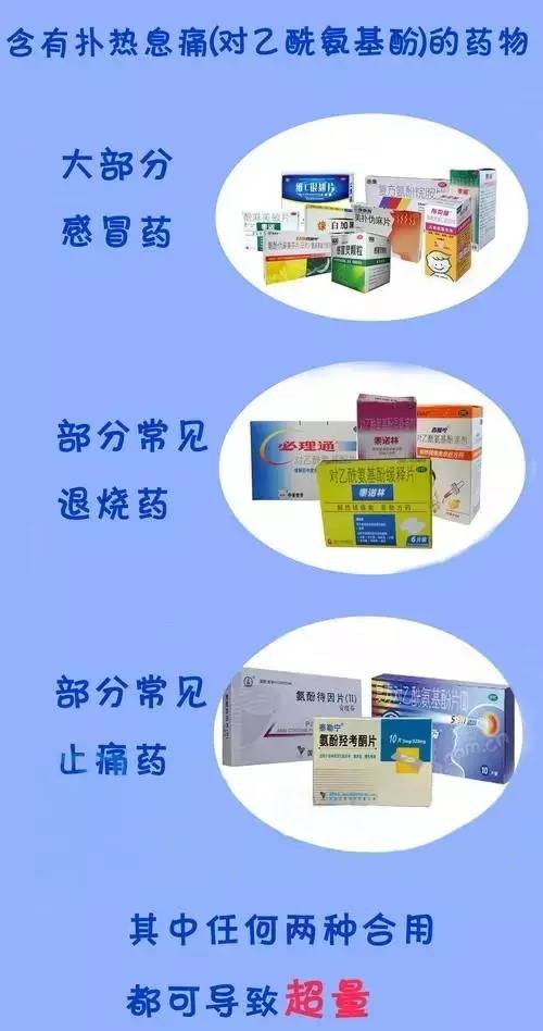 澳洲神药有哪些,澳洲神药被曝光