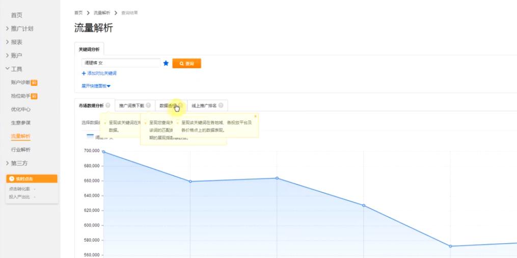 直通车能引爆自然流量吗,新手双11前几天怎么开直通车