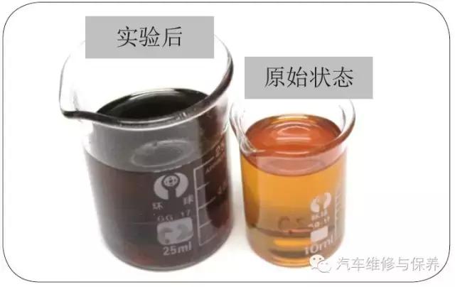 润滑油变黑了还能换吗,润滑油变黑的原因不包括
