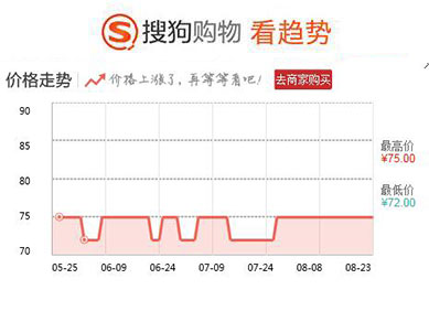 100元内好用的国货护肤品,100元以内化妆品排行榜