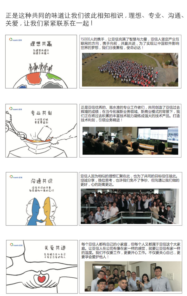 亚信安全网络公司在中国的排名,亚信企业规模