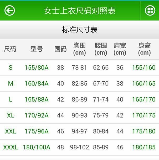 如何选择便宜的衣服尺码,1米65穿多大尺码衣服