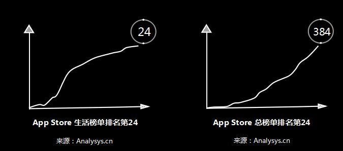 粤通卡etc车宝怎么连接蓝牙,全国通用etc办理器