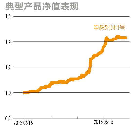股票量化方法及技巧,股票量化实用技巧