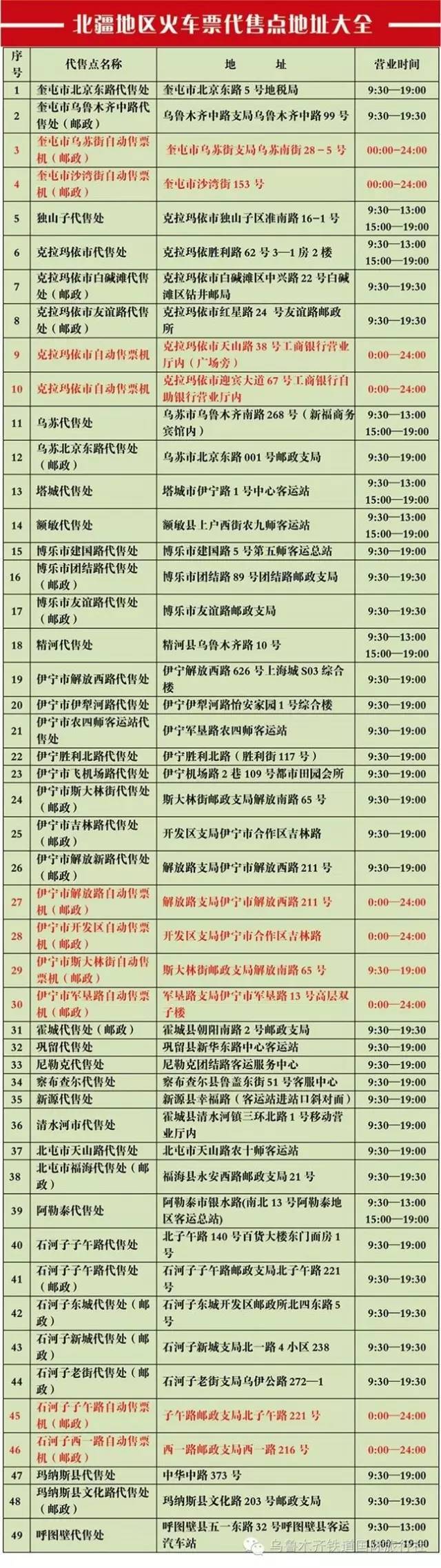 又一波新票点开业啦！再别去火车站售票厅挤啦