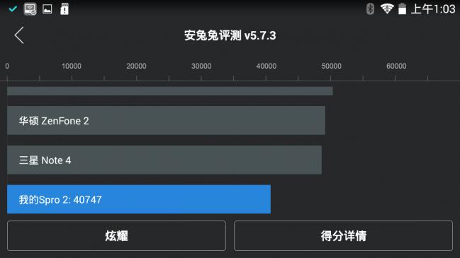 中兴spro2智能投影机,中兴spor2投影怎么样