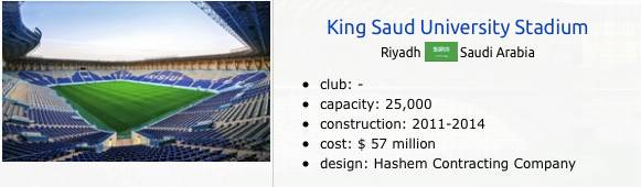 中国十佳体育场,2018年度十大最佳体育场