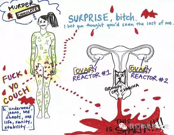 揭秘|有些痛女人才懂。颤抖吧，男人们！