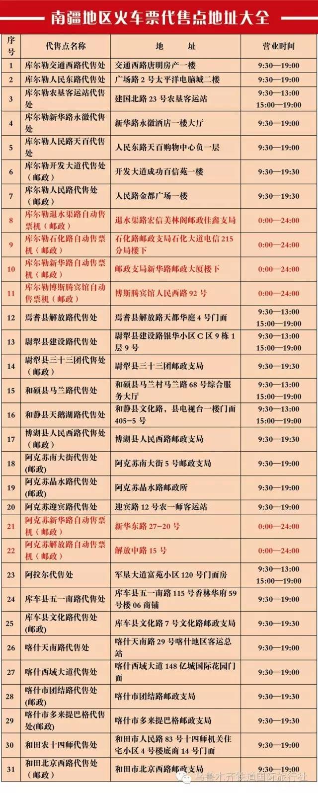 又一波新票点开业啦！再别去火车站售票厅挤啦