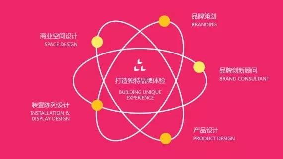 郑铮设计作品解析,郑铮设计师