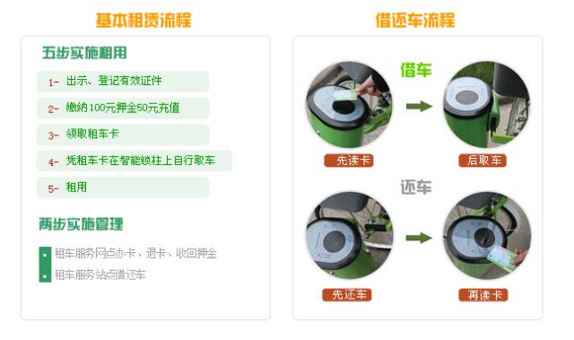 吴江市民如何用手机扫码乘公交车,2021苏州公共自行车怎么扫码借车