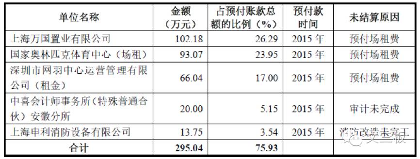 击剑代理培训班,北京万国体育国际击剑培训价格表