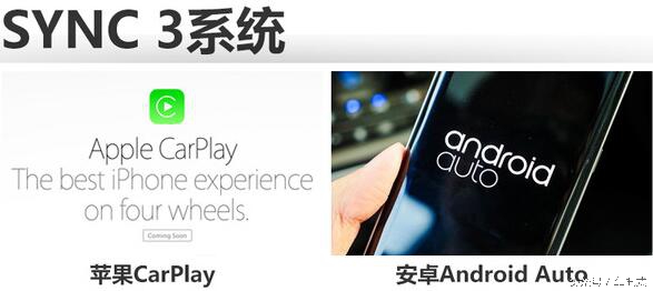 马自达车载互联系统,车载互联设备