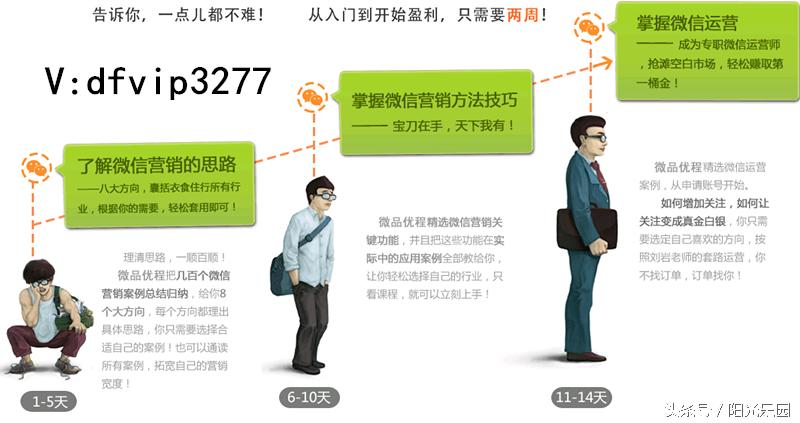 微商推广引流有哪些技巧,微商引流最新推广方法有哪些