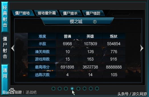 逆战游戏模式都有哪些,逆战游戏里的角色