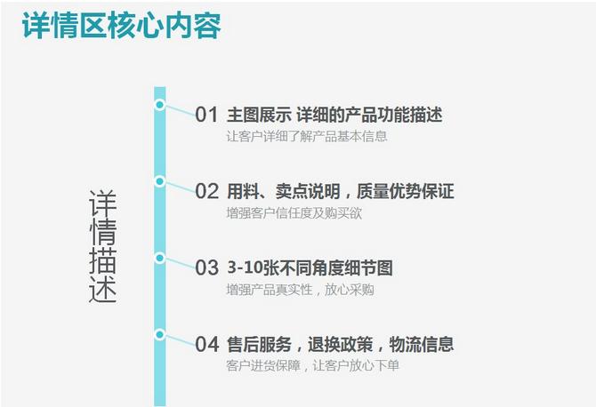 1688诚信通网销宝,1688诚信通点击转化率太高