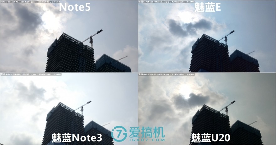 魅族手机十大谜团,魅蓝u20详细参数