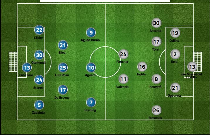 瓜帅解说曼城新阵,瓜帅曼城战术