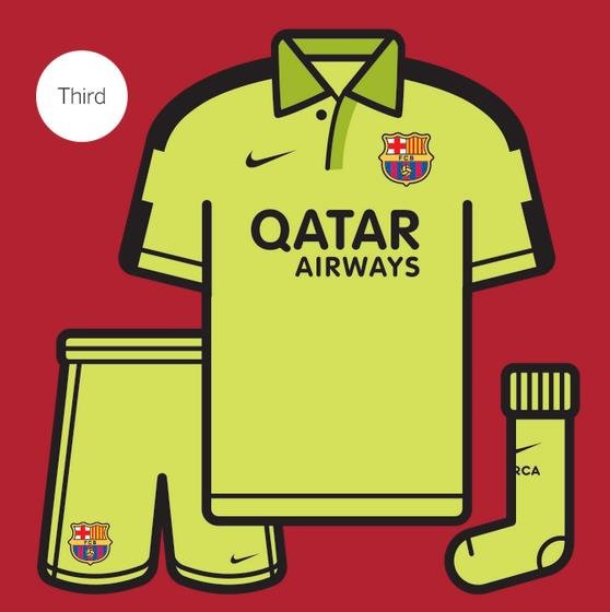 皇马哪个赛季球衣最好看,皇马第15冠球衣