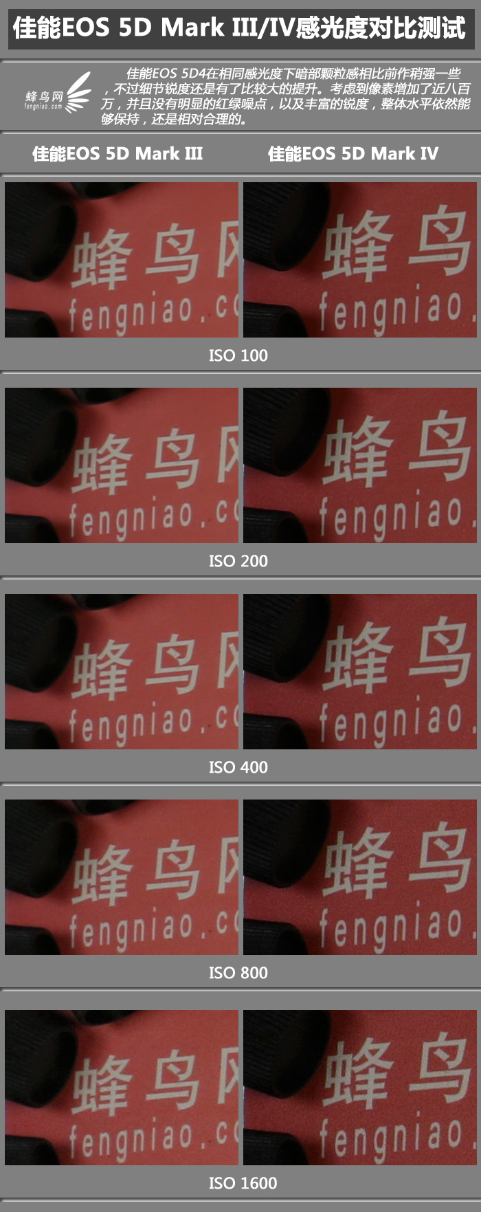 佳能eos5dmarkiv重量,佳能eos5dmarkiii和iv