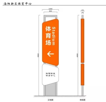 洛阳体育公园最新规划,洛阳华夏体育公园效果图