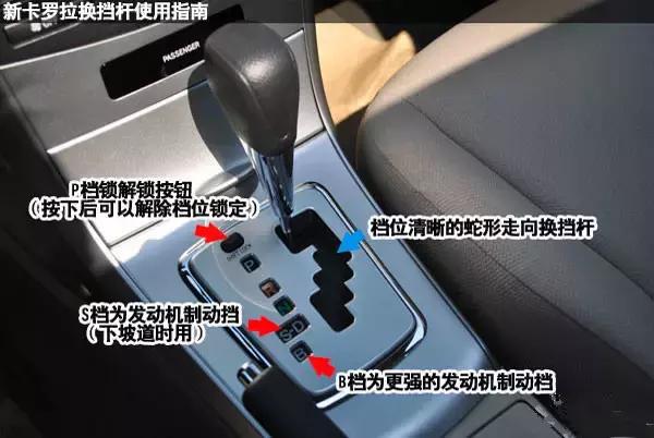 早上车子打火没反应怎么回事,早晨冷车启动p挡锁死