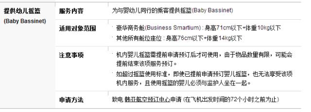 如何正确选择儿童机票,儿童机票注意事项