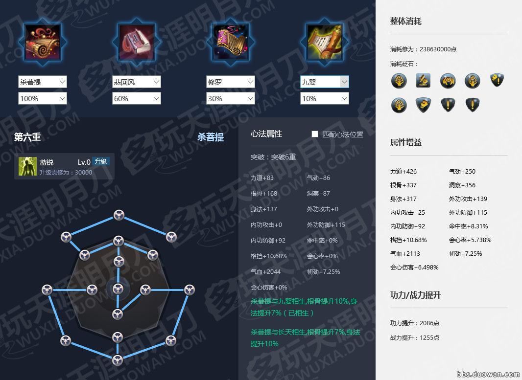 天涯明月刀心法搭配最新,天涯明月刀神刀必带心法