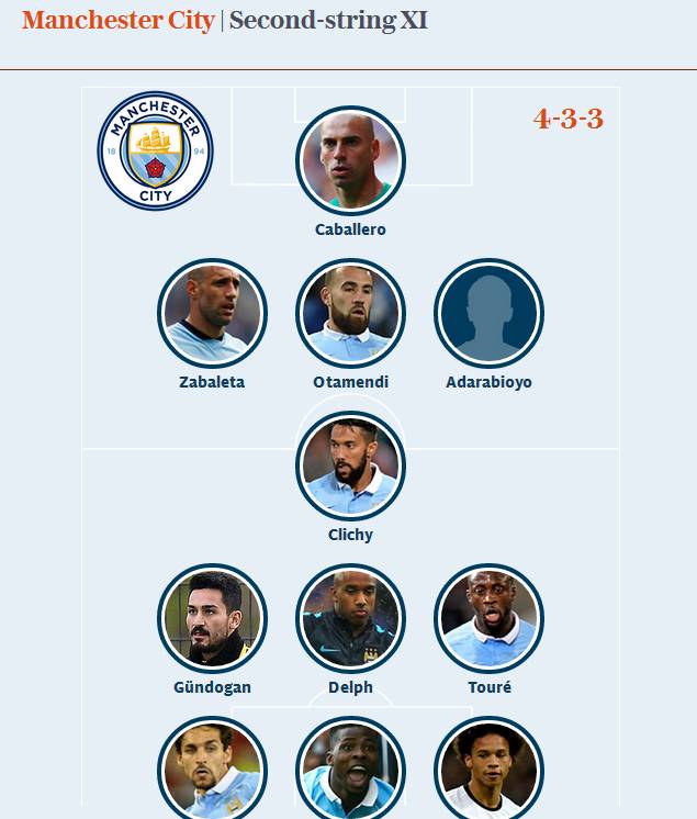 英超5大强队完整版,英超五强争霸