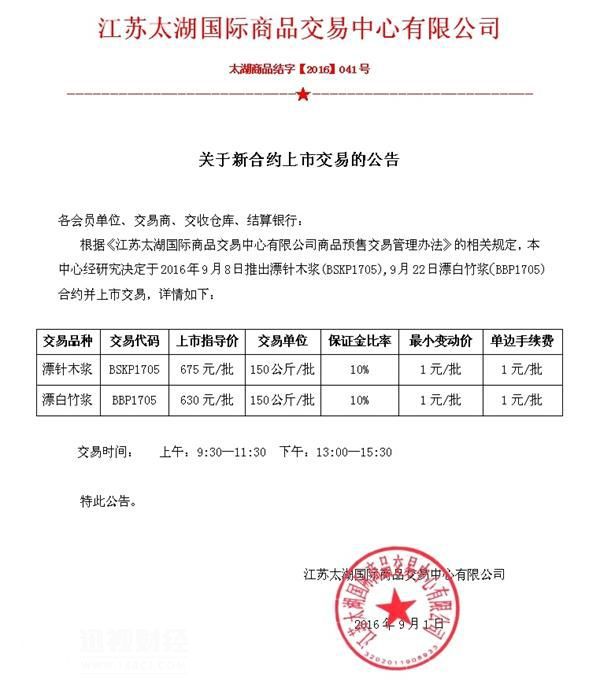 鎴戝浗瑕佺礌甯傚満鏀归潻鏀跨瓥瑙ｈ,瑕佺礌甯傚満鏀归潻鏀跨瓥鍒嗘瀽