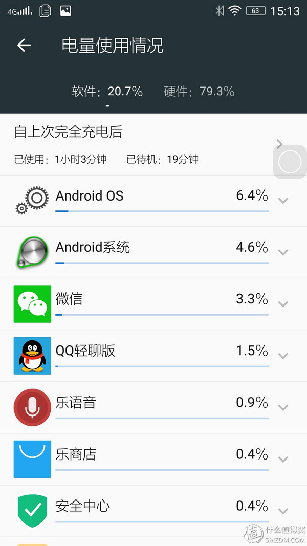 联想乐檬k3质量怎么样,联想乐檬k3note评测