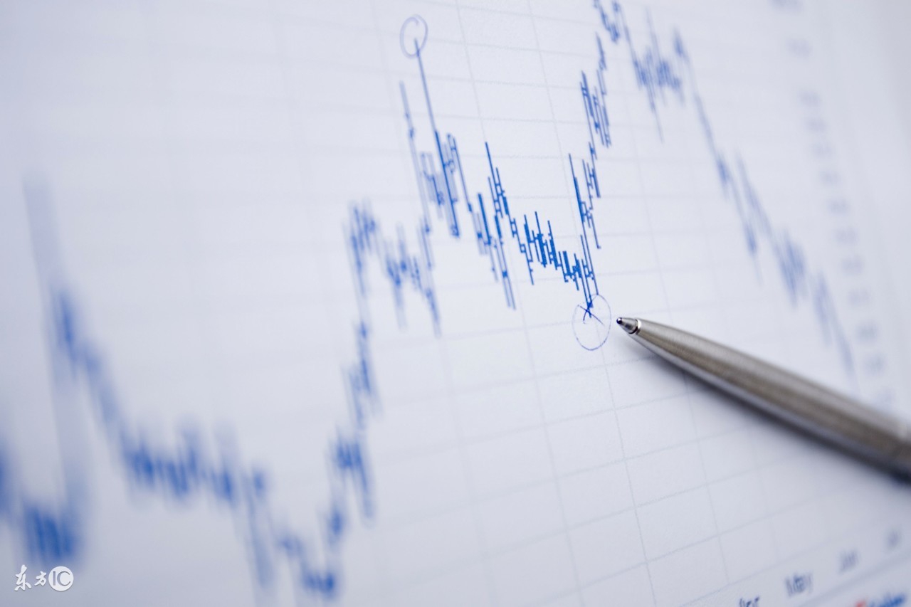 汇金股份300368股票行情走势图,300368汇金股份为什么跌20个点