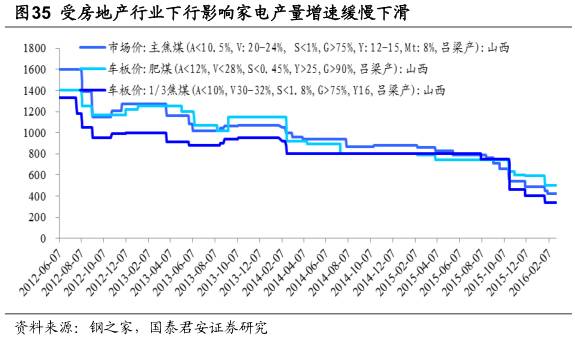 钢铁企业形势分析,中国钢铁行业的现状及趋势
