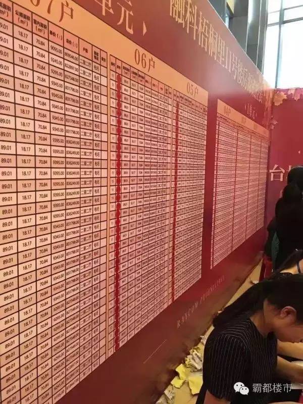 北城二期刚需盘,北城房产最好的楼盘