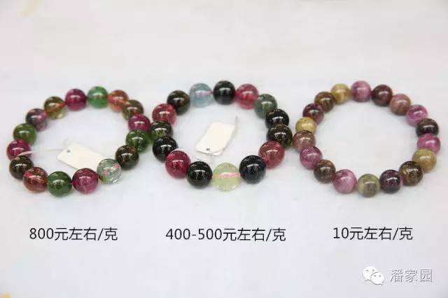 2020碧玺的价格走势,最新碧玺行情