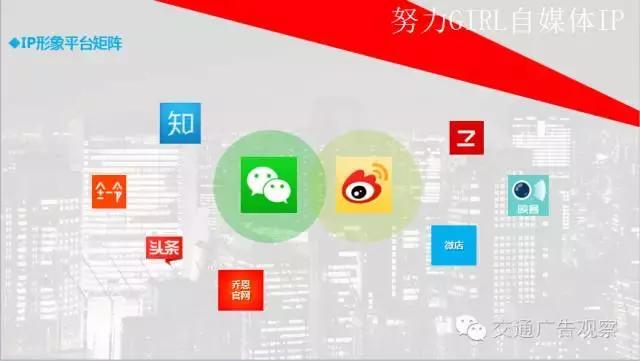 吴志强·2016中国公交广告趋势论坛演讲PPT