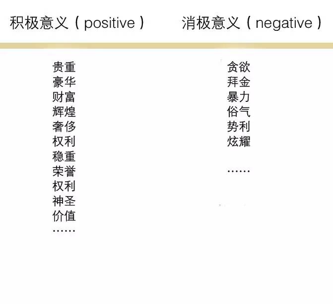 黄色系,gold心理意义以及浊色调的色彩搭配方法-下