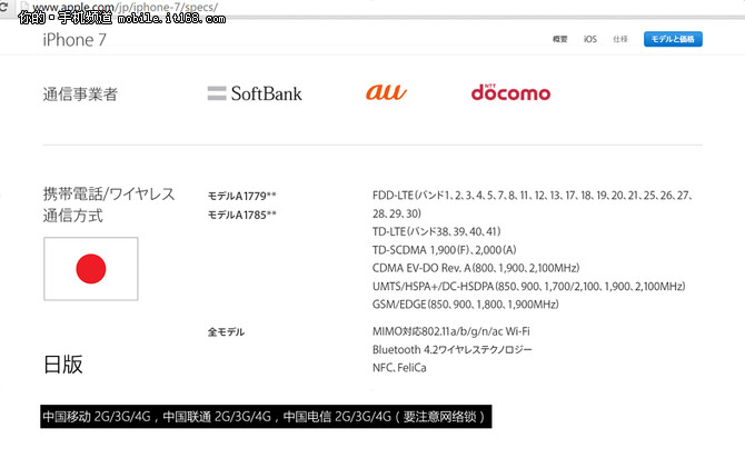 iphone7最适合哪个版本,iphone13日版与国行的区别