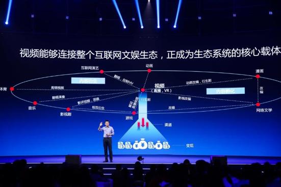 cbinsights中国分公司,cbndata消费者大数据官网