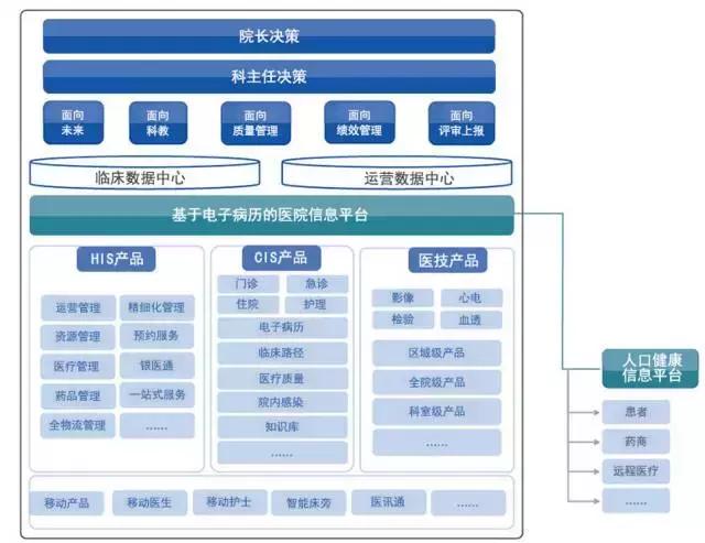 鍗畞鍋ュ悍鎬庝箞閫夎偂,鍗畞鍋ュ悍鑲″競