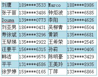 凭这张证年底前无限次免费游临安|下月起新建住宅要全装修交